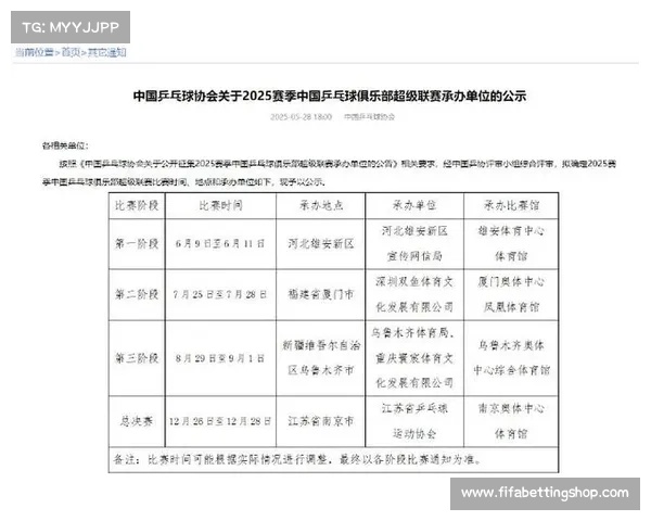 雄安站乒超票价亲民 六月三日开售三日通票助力观赛体验 雄安站乒超票价亲民 六月三日开售三日通票助力观赛体验